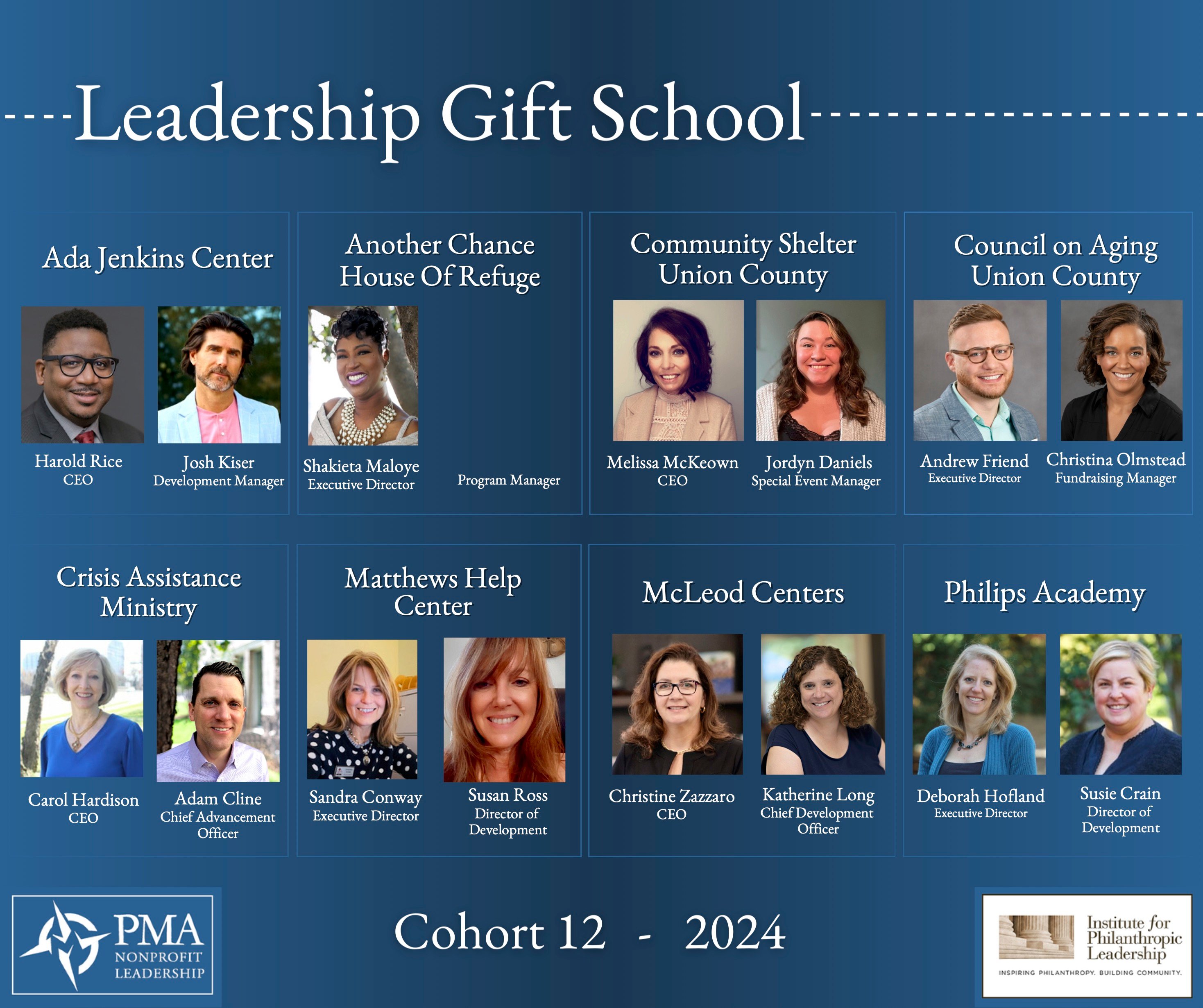 Leadership Gift School12_Socials